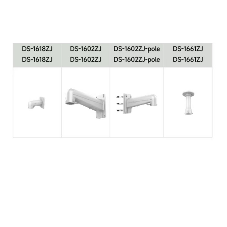 DS-2DF7C432MXR-DEPC推荐配件.jpg