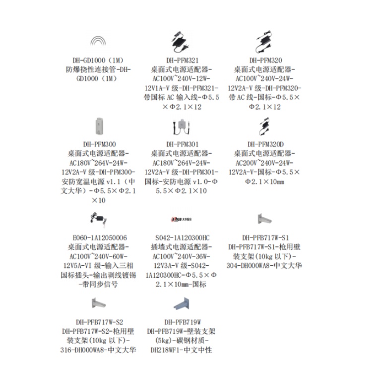 DH-IPC-EBE5541-AS推荐配件.jpg