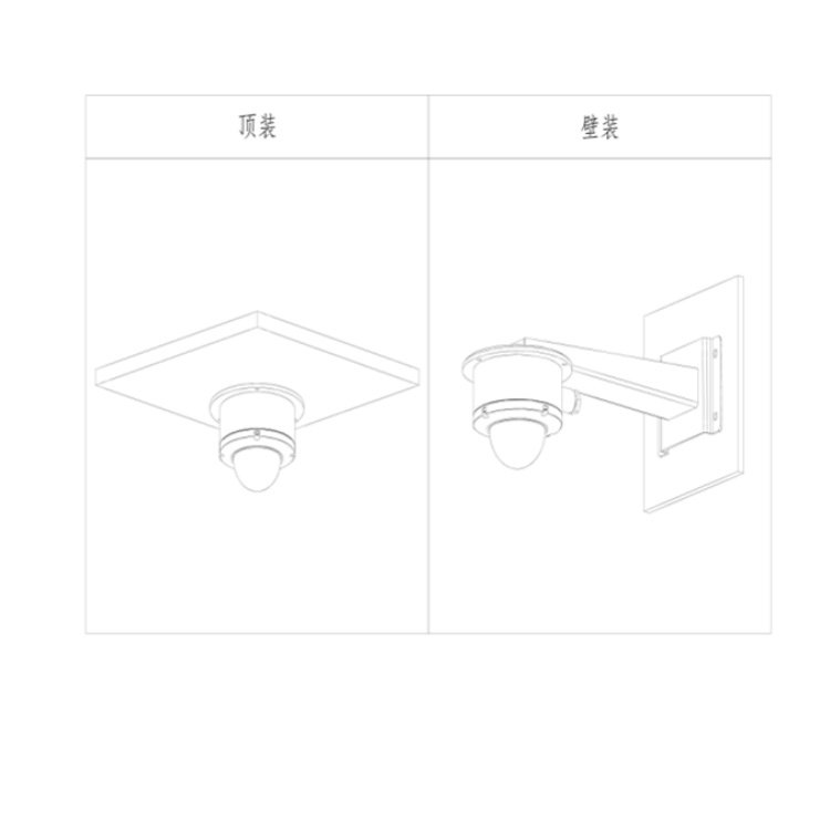 DH-IPC-HDEW8243R-ZAS安装示意图.jpg