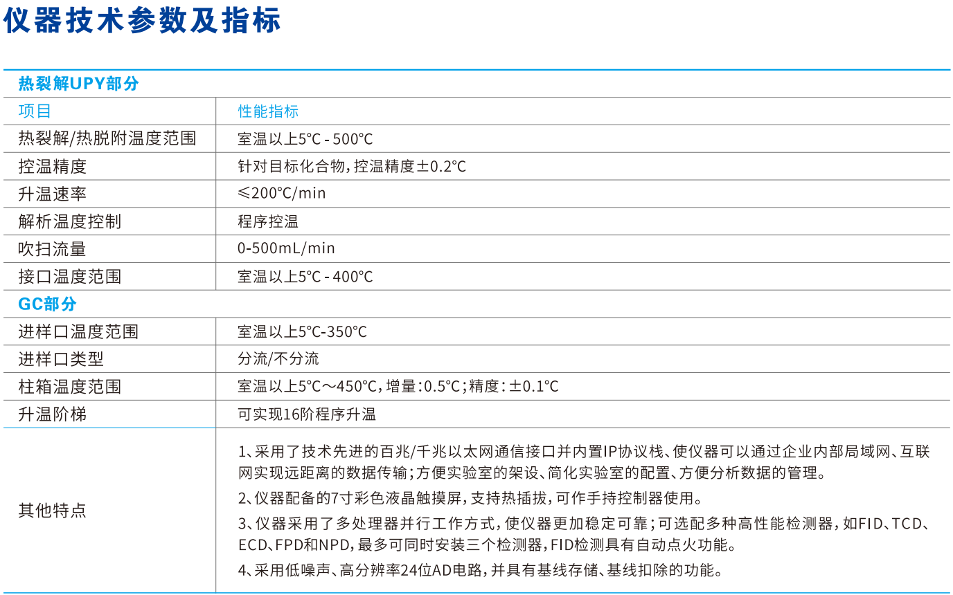 仪器技术参数及指标.jpg