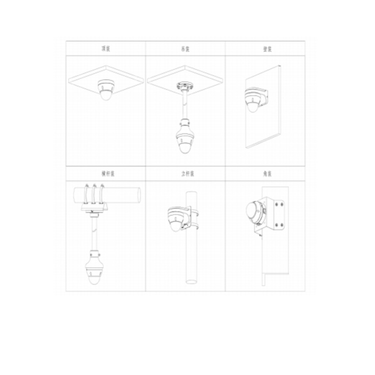 DH-IPC-HDPW3230R1-VFAS安装示意图.jpg