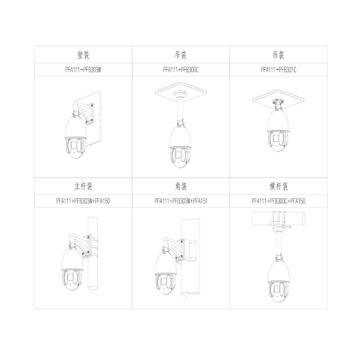 DH-SD-6A9237-HNR-GA-E安装示意图.jpg