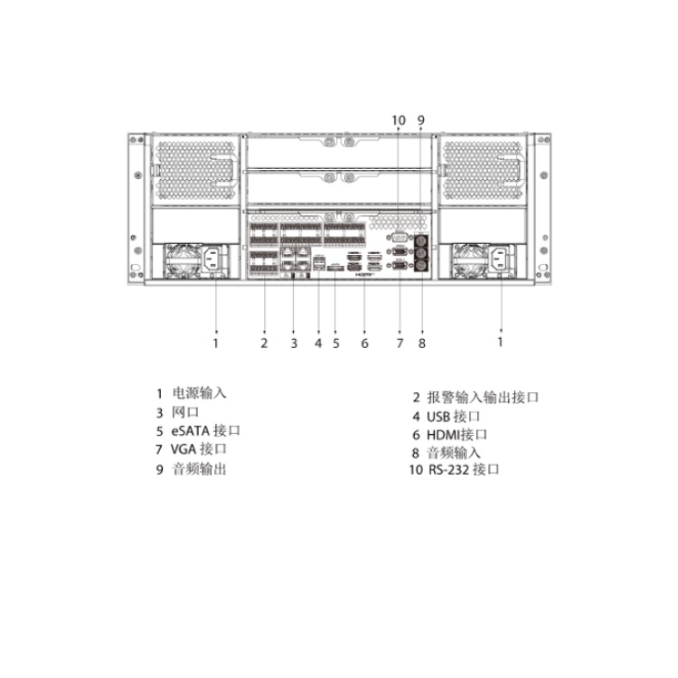 DH-NVR624RH-128-4KS3I物理接口.jpg