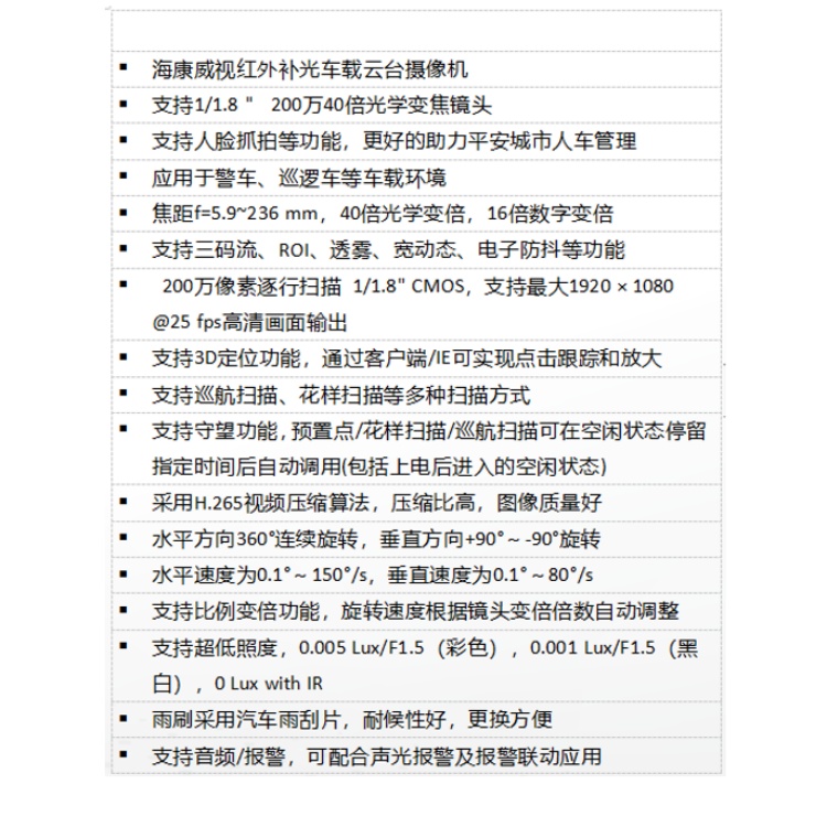 iDS-2DY5240IXR-DM(C)产品特点.jpg