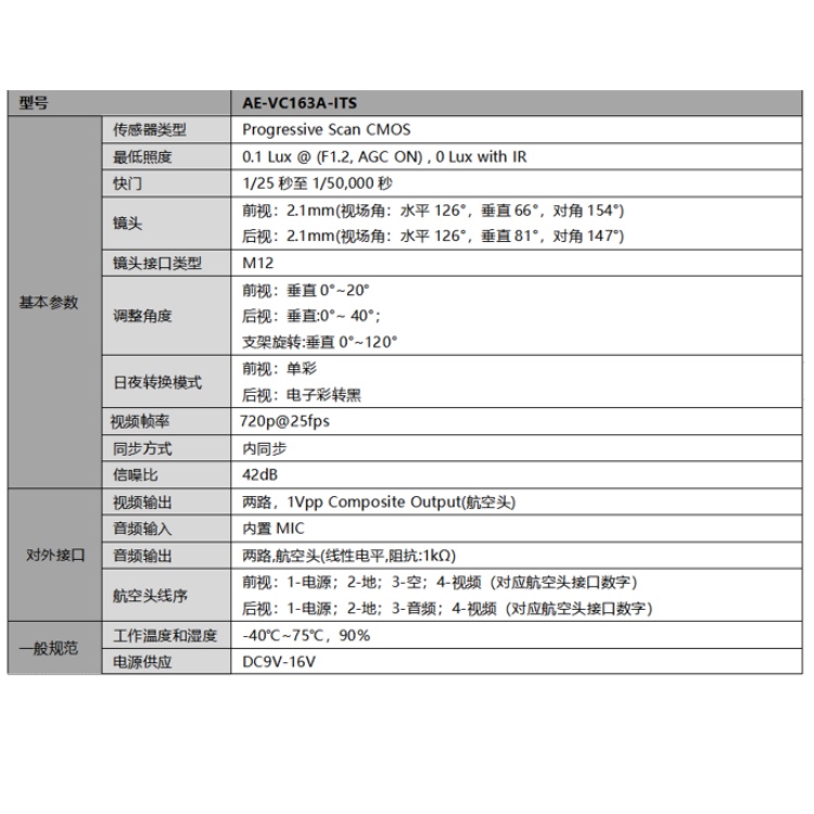 AE-VC163A-ITS详细技术参数.jpg