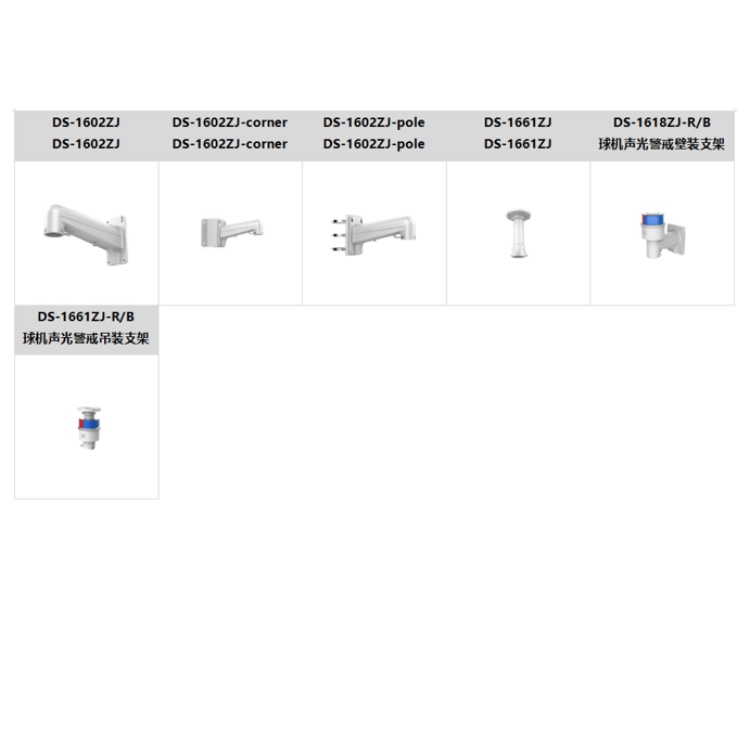 iDS-2DE7223MW-DB(C)推荐配件.jpg