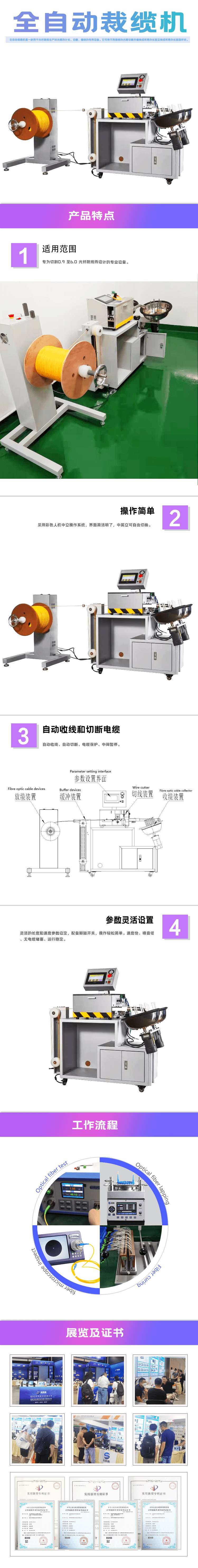 自动裁缆机-中文.png