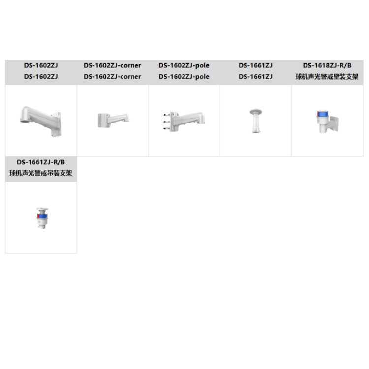 DS-2DE7423IW-DW(G)推荐配件.jpg