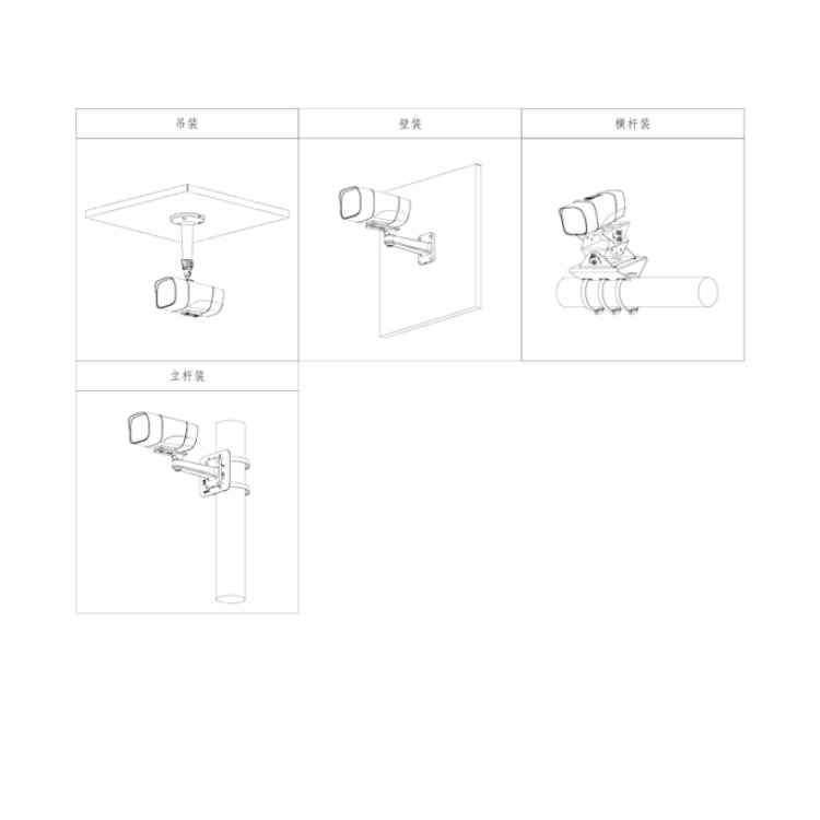 DH-IPC-HFW2430DM-4G-SA-IL(B)安装示意图.jpg