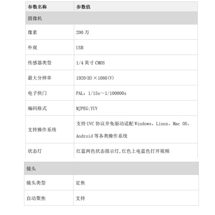 DH-HAC-UZ3加详细技术参数.jpg