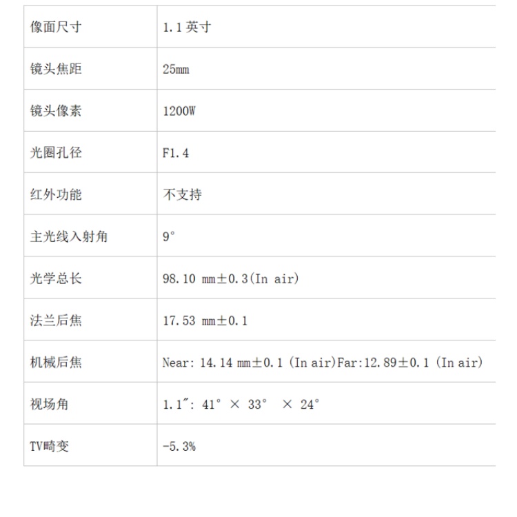 OPT-110C25M-A详细技术参数.jpg