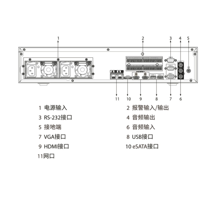 DH-NVR58128R-I面板图.jpg