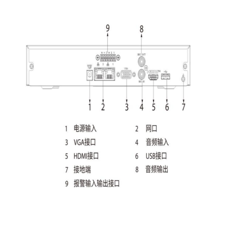 DH-NVR4104HS-4KS3面板图.jpg