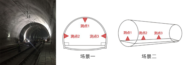 隧道爆破监测仪器