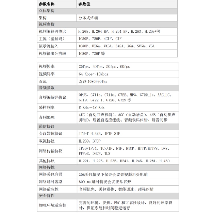 DH-VCS-TS4200技术参数.jpg