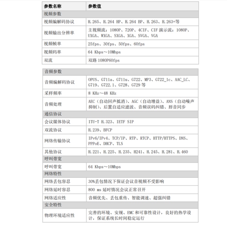 DH-VCS-TS5200详细技术参数.jpg