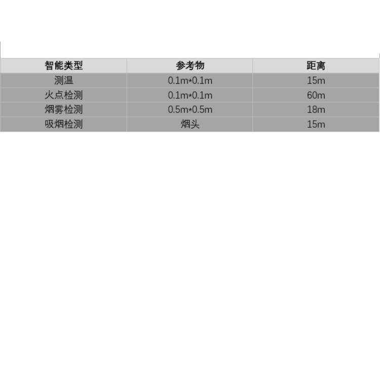 HM-TD2638T-10T1详细功能.jpg