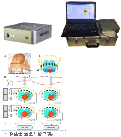 EIT-100型生物电阻层析成像系统.jpg