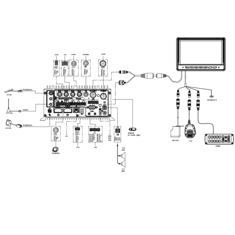 AE-VS1007-GJVGA(N)系统链接图.jpg