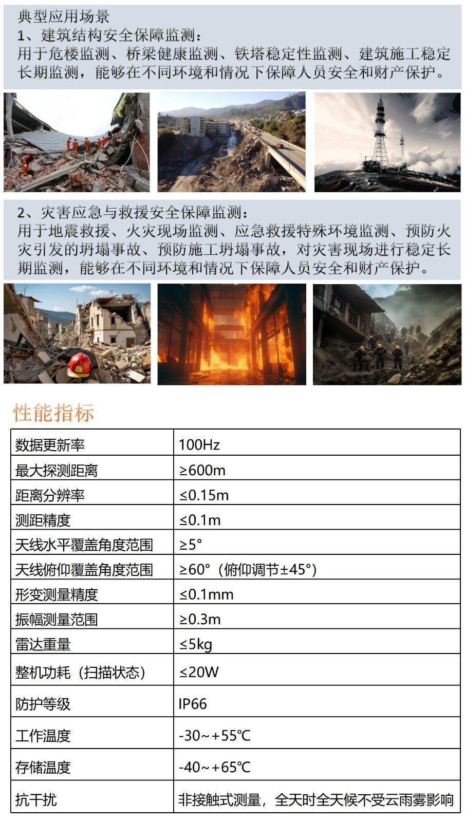 SL-BR桥梁监测预警雷达系统_02.jpg