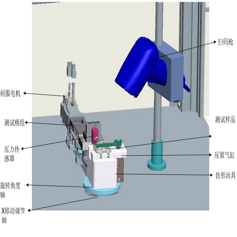 手表按键荷重位移试验机
