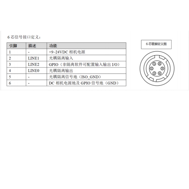 A7500CU35接口定义.jpg