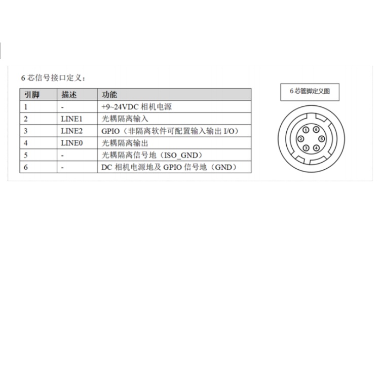 A7500CU75接口定义.jpg