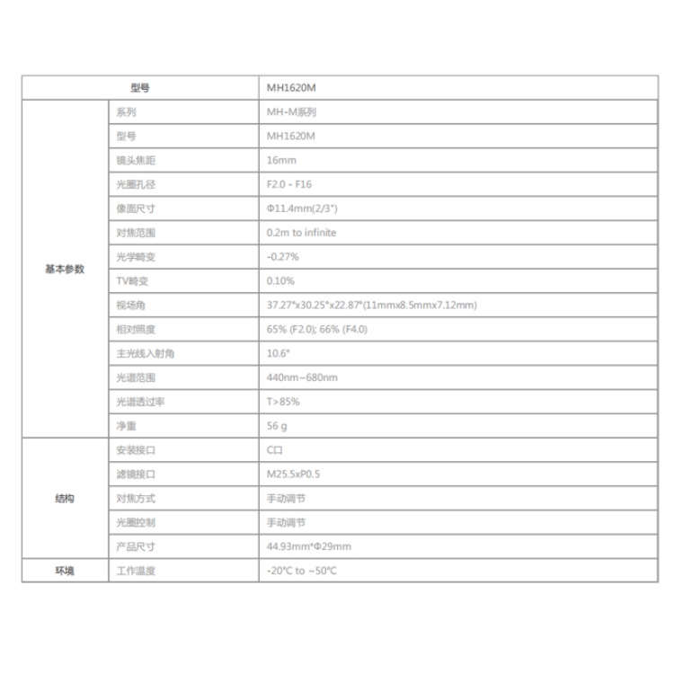 MH1620M详细技术参数.jpg