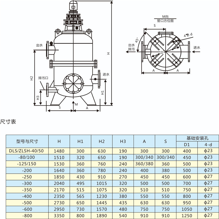 DLS369.jpg