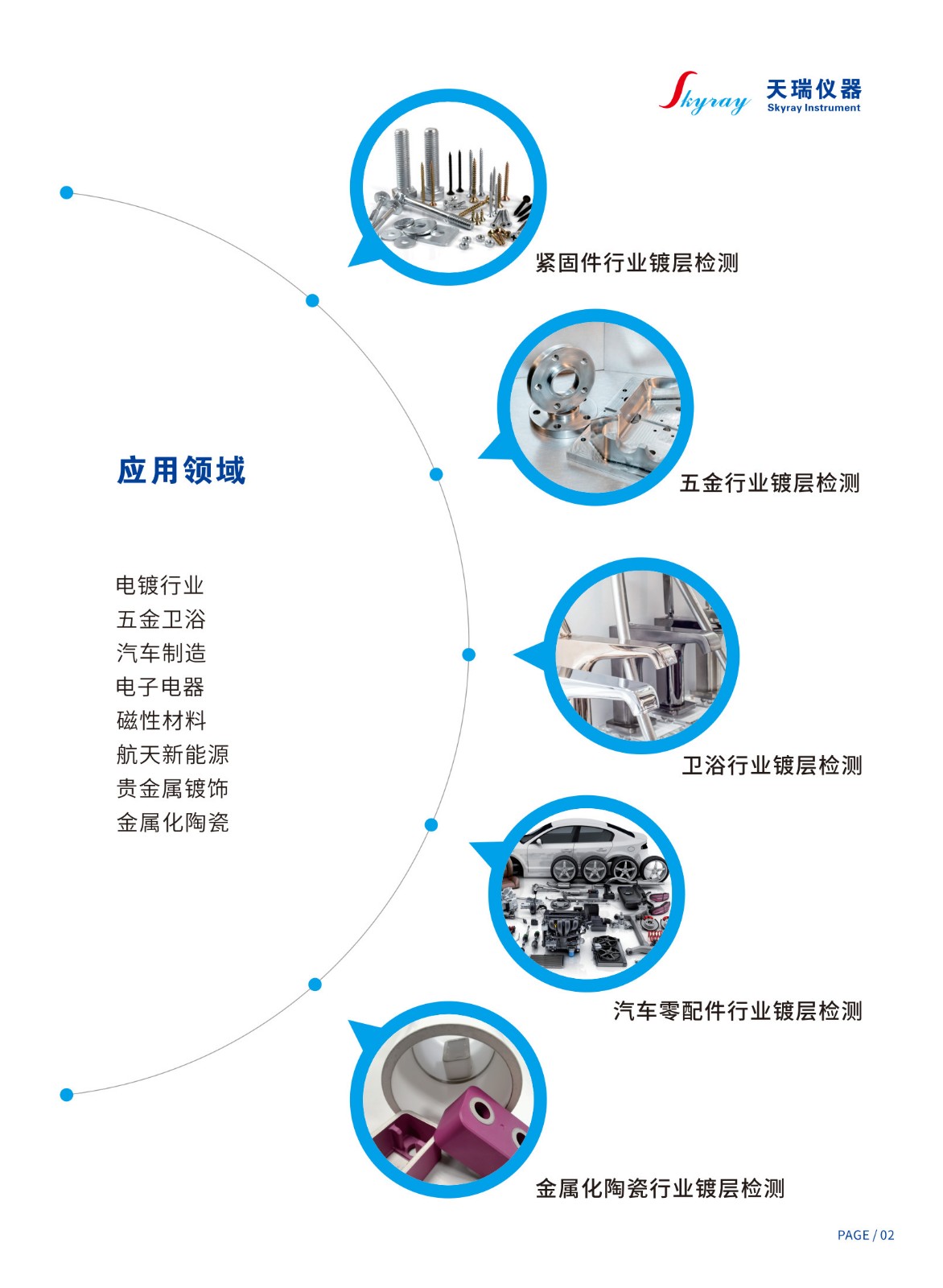 EDX 600系列_已压缩_3.jpg