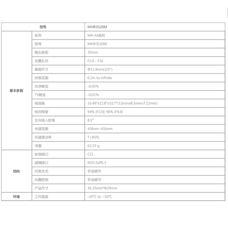 MHR3520M技术参数.jpg