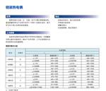 苏州思迈WRG系列铠装热电偶WZY