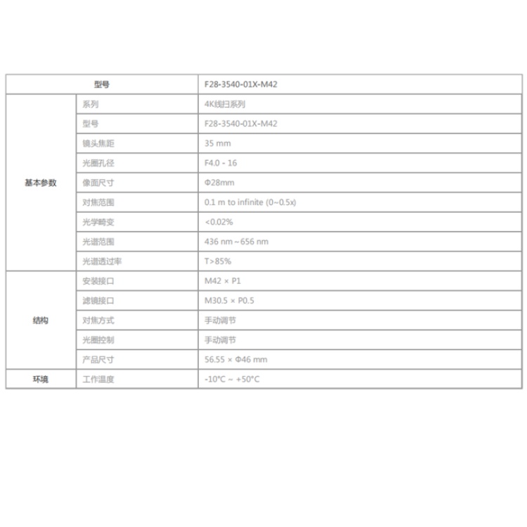 F28-3540-01X-M42技术参数.jpg