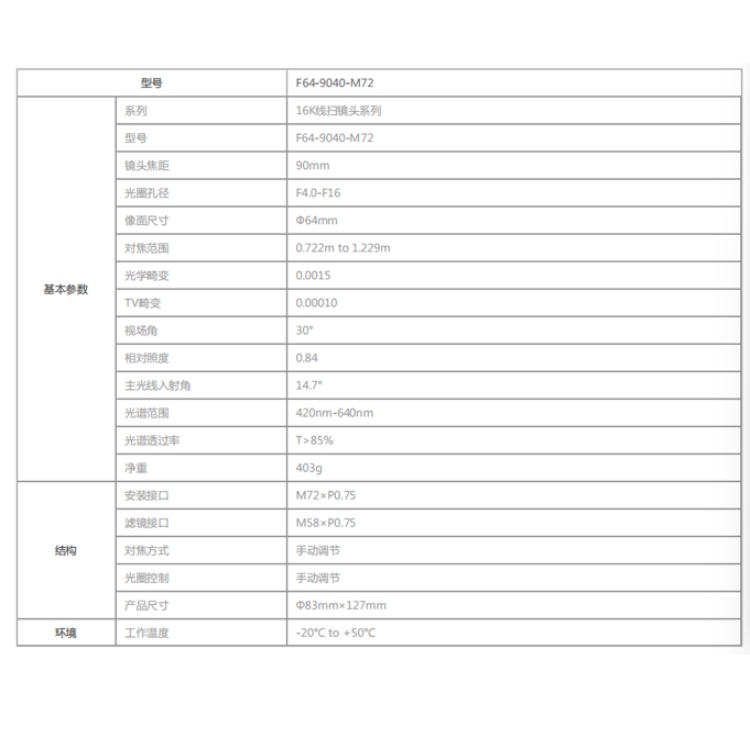 F64-9040-M72技术参数.jpg