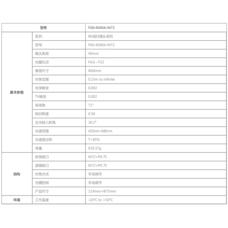 F60-4040A-M72技术参数.jpg