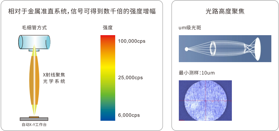 光学系统.jpg