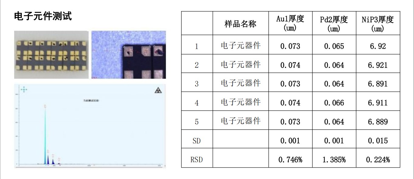 电子元器件测试.jpg