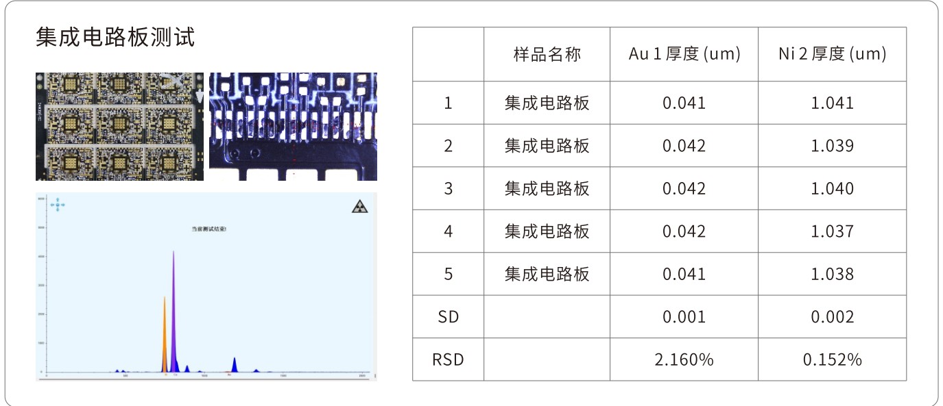 集成电路板测试.jpg