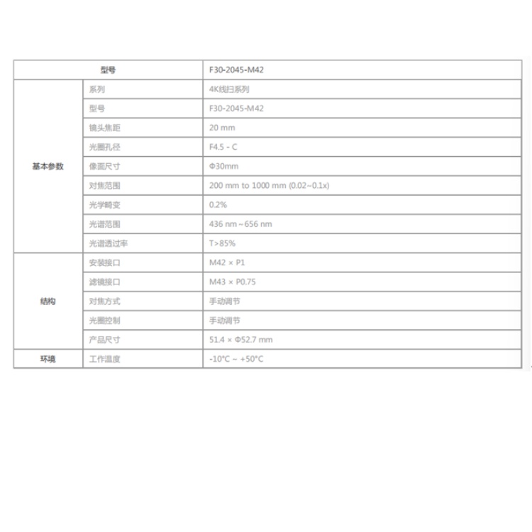 F30-2045-M42技术参数.jpg