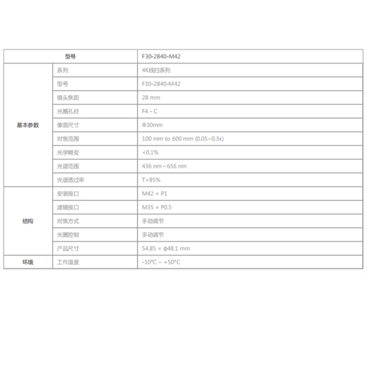 F30-2840-M42技术参数.jpg