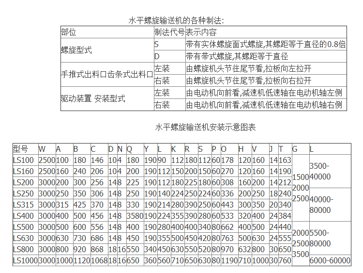 QPPV1QEL`3P2GL`B70(W4YH--管式_副本.png