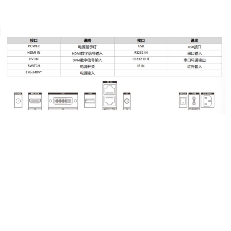 DS-D2146TUC物理接口.jpg