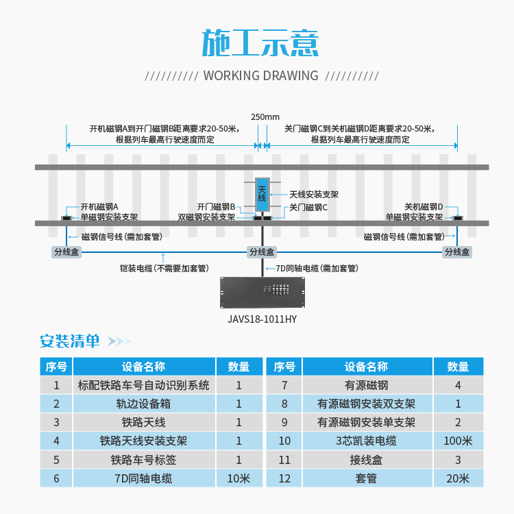 JAVS18-1011HY高配鐵路車號自動識別系統-10.jpg