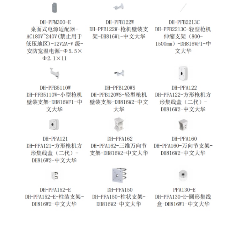 DH-IPC-HFW6433G-A-IL配件.jpg