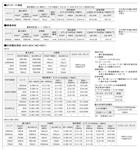 日本ADCMT爱德万数字万用表7351A/ 7351E 