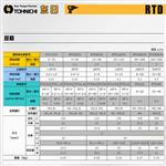 TOHNICHI东日扭力螺丝刀RTD260CN