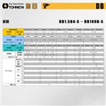 TOHNICHI东日刻度盘式扭力扳手DB12N5-S