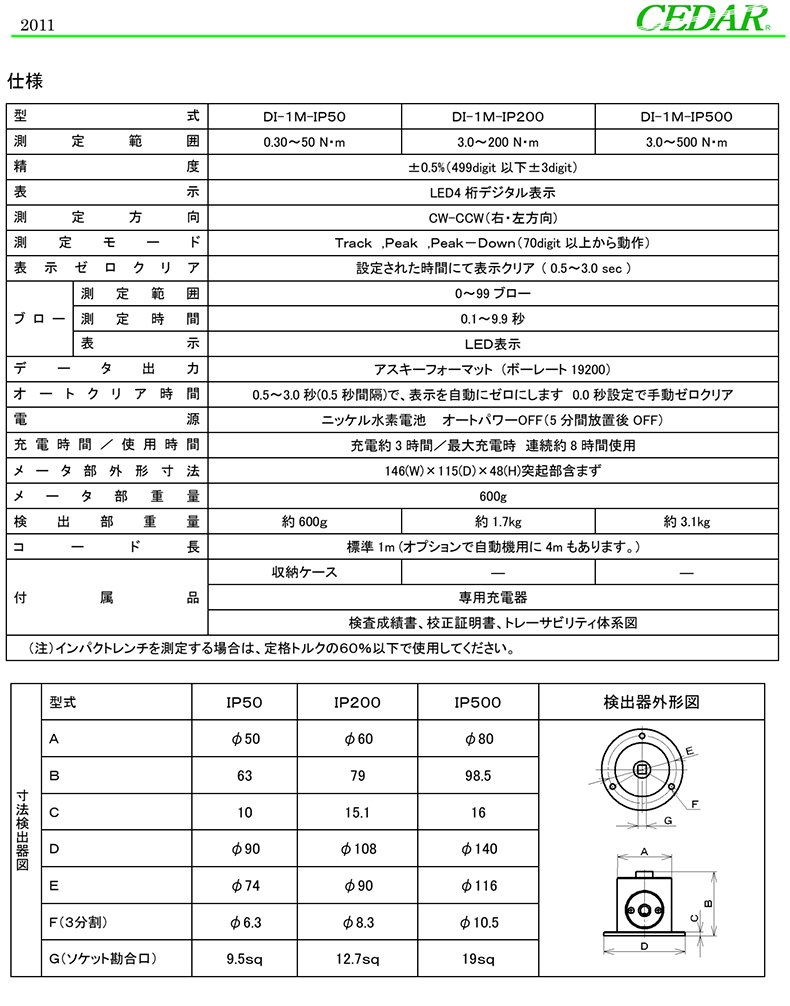 DI-1M-IP50  DI-1M-IP200  DI-1M-IP500   (2).jpg