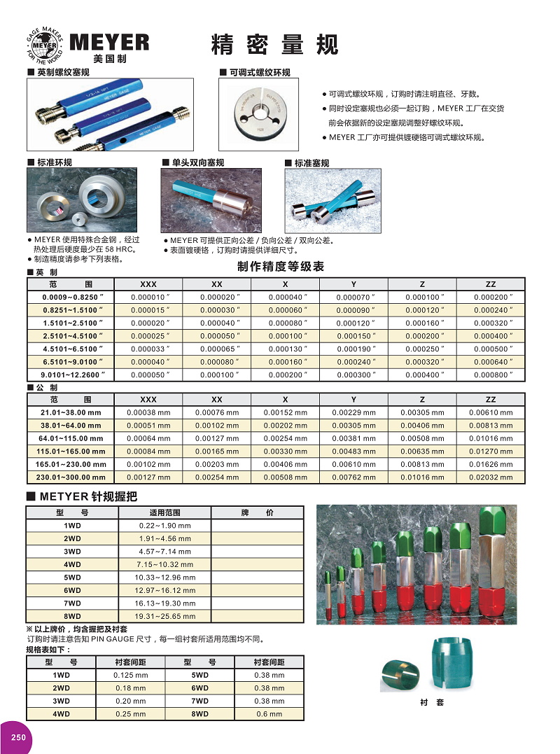 MEYER中文 (2).jpg