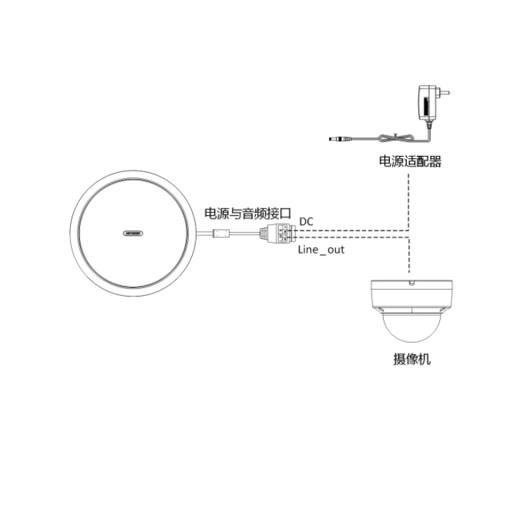 DS-2MC2006E-T典型应用.jpg